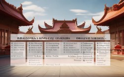 佛教怎么分？主要派别与核心教义如何划分？