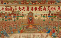 诸菩萨圣诞日表